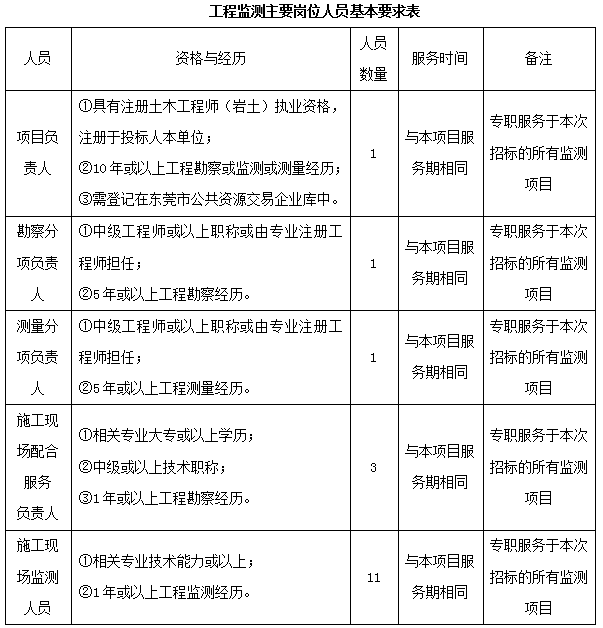 1552445427(1).png 1552445427(1).png