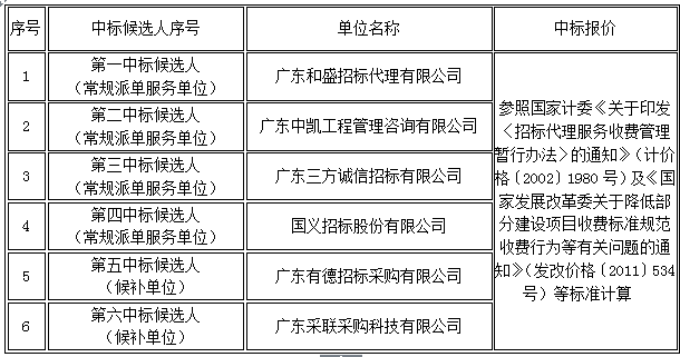 1554195694(1).png 1554195694(1).png