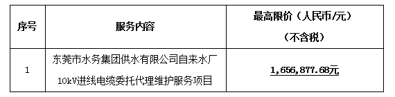 招標(biāo)公告.png 招標(biāo)公告.png