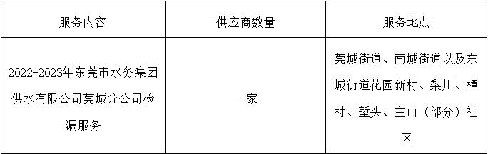 微信圖片_20220517175231.png 微信圖片_20220517175231.png
